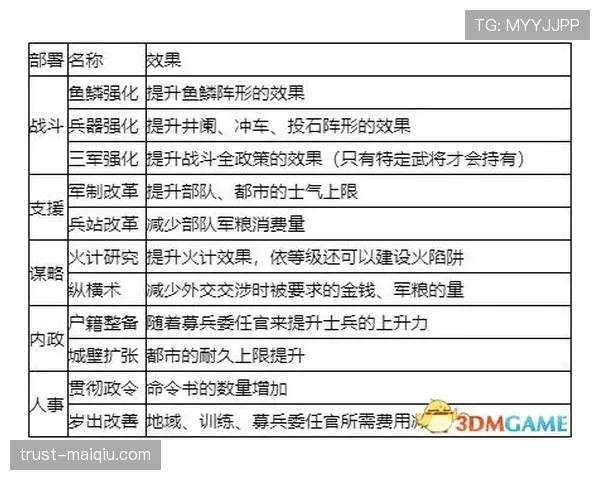 五秒违例规则深度解析：具体判定情形说明