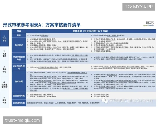 合法冲撞规则详解：判定条件与裁判执行标准解析
