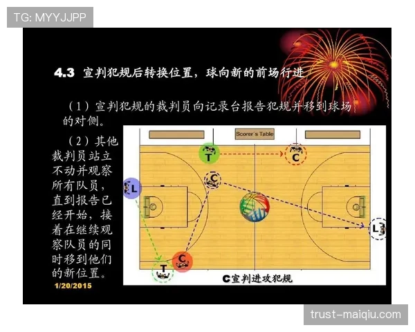 深度解析篮球防守位置规则：合法站位与犯规判定