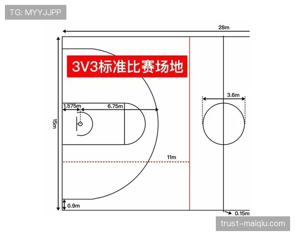 篮球比赛中球出界的判定标准究竟是什么？