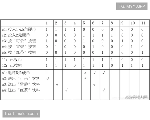规则拆解型：球门尺寸有严格标准？一文讲清国际比赛球门的长宽高要求