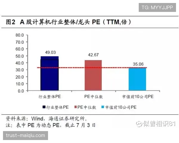 波尔图近期联赛表现稳健,关键位置人员调整影响比赛进程 波尔图近期联赛表现稳健,关键位置人员调整影响比赛进程