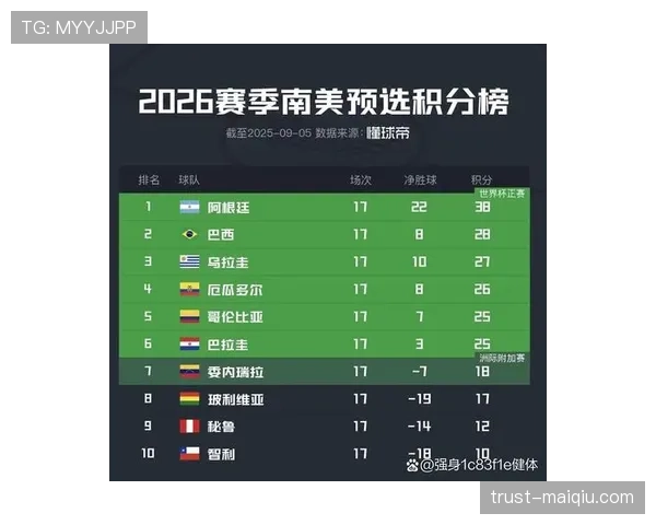 哥伦比亚世界杯终极预测报告