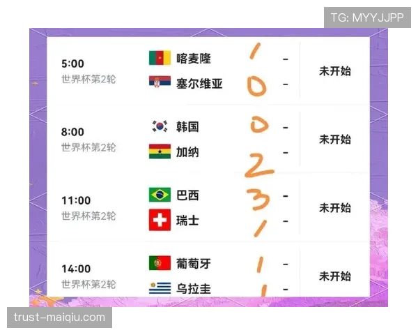 世界杯小组赛冷门盘点:本月最受关注比赛结果 世界杯小组赛冷门盘点:本月最受关注比赛结果